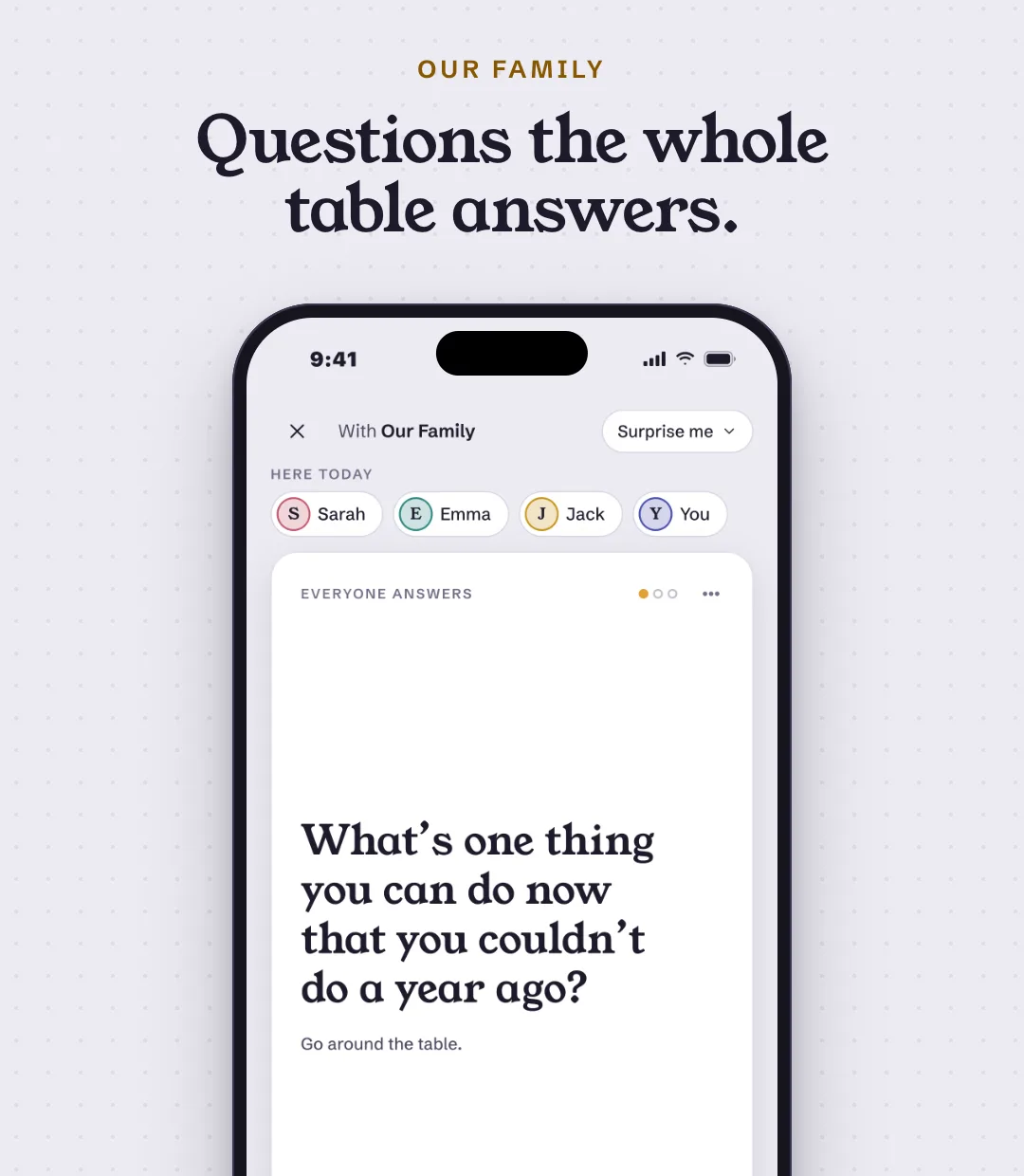 The app on a phone in Our Family, with Sarah, Emma, Jack, and You here today, and a card everyone answers: What’s one thing you can do now that you couldn’t do a year ago?